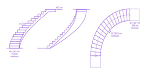 L-Shaped Curved Stairs Plan