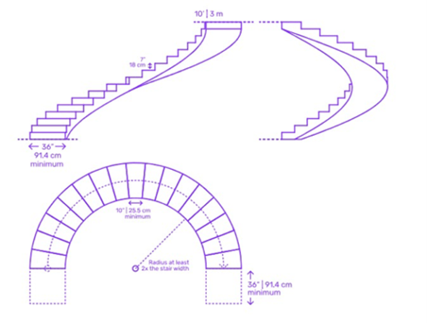 Modern Curved Staircase: Oak & Wood Designs